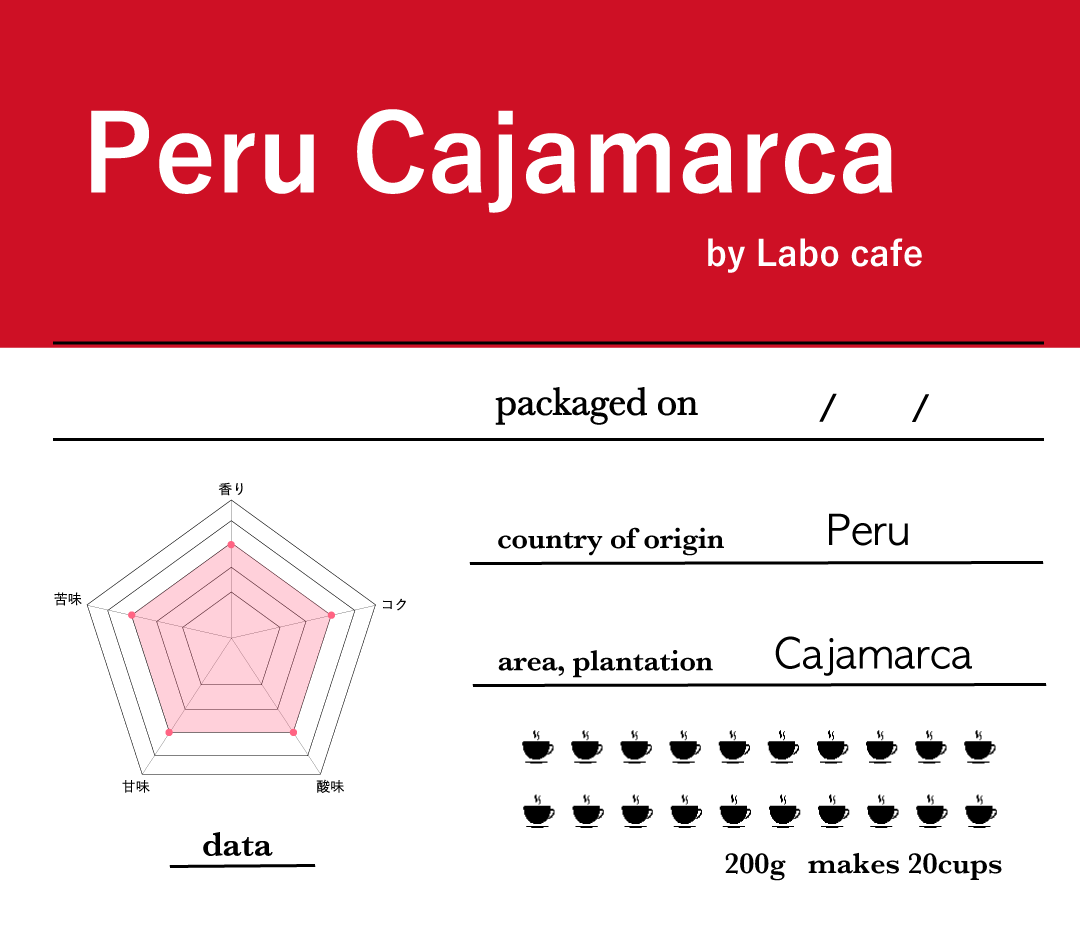 ペルー カハマルカ